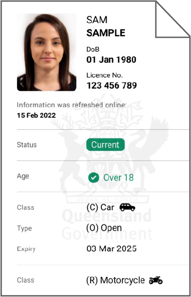 Example photo id